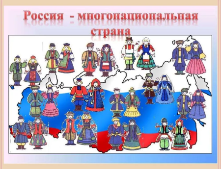 Россия мононациональная Страна
