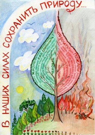 Рисунок на тему экология