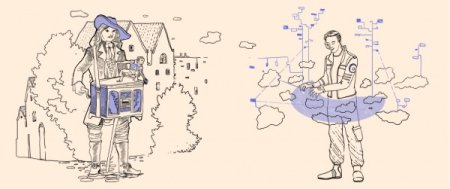 Рисунок выдуманной профессии будущего