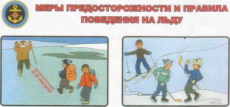 Рисунки детей безопасность на водлоемахз имой