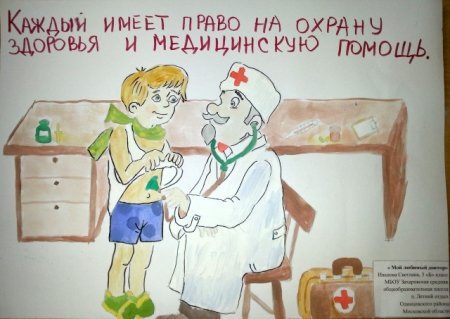 Рисунки ко Дню медицинского работника детские