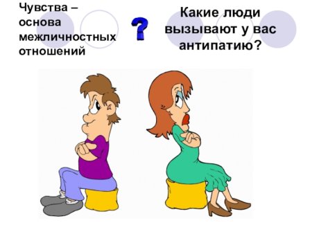 Методика сюжетные картинки