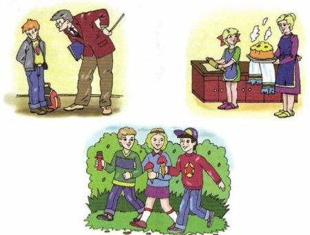 Межличностные отношения детей