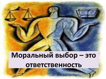 Ответственность морали