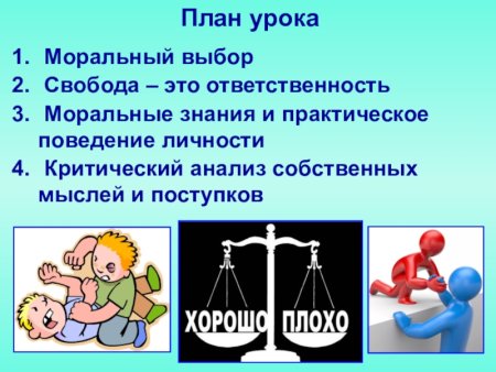 Моральный выбор это ответственность