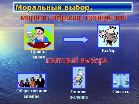 Моральный выбор личности