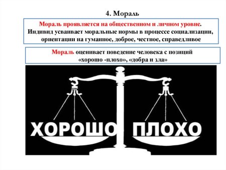 Мораль рисунок