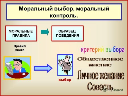 Моральный выбор