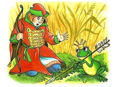 Рисунок к сказке Царевна лягушка для 5 класса
