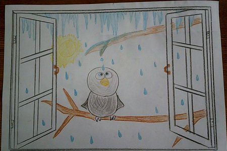 Рисунок на тему Весенняя капель