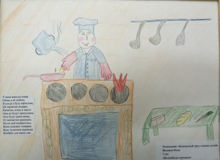 Рисунок на тему профессия повар