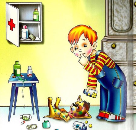 Опасности в быту для детей