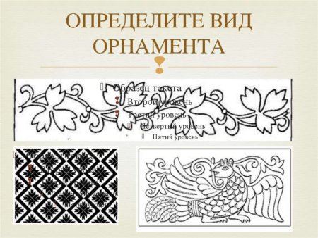 Виды орнамента изо
