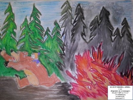 Рисунок пожарная безопасность