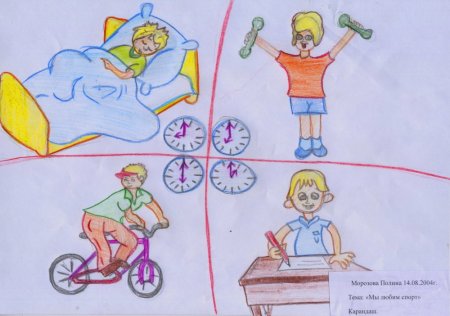 Рисунок на тему Мои увлечения