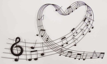 Музыкальные зарисовки