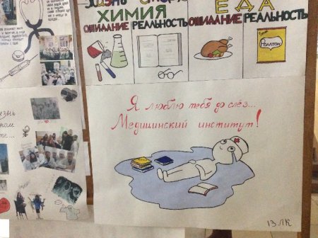 Неделя химии плакат