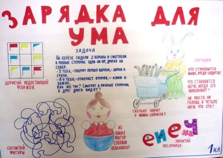 Математическая стенгазета