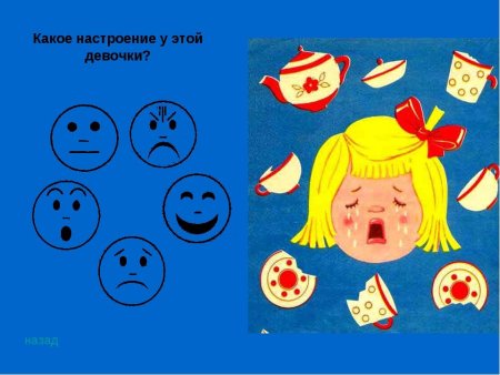Эмоции в подготовительной группе