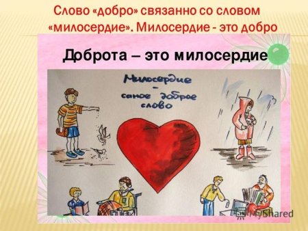 Добро и Милосердие