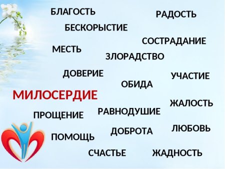 Рисунок на тему день доброты