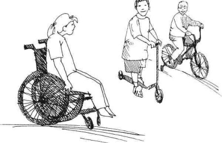 Люди с ограниченными возможностями