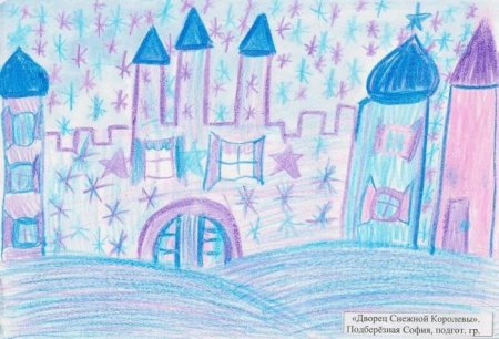 Замок снежной королевы 2 класс