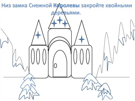 Замок снежной королевы 2 класс