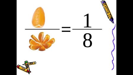 Обыкновенные дроби