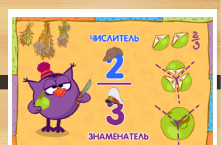 Дроби рисунок