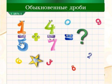 Математика рисунки дроби