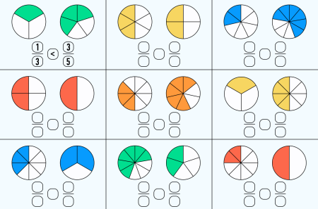 Наглядное пособие доли и дроби