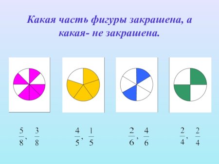 Дроби 4 класс Петерсон