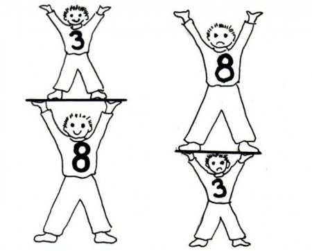 Веселые дроби