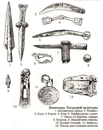 Древнее оружие копье