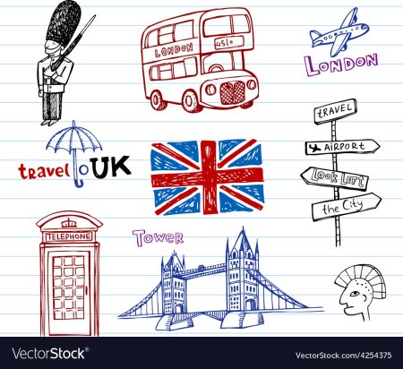 Плакат на тему Лондон