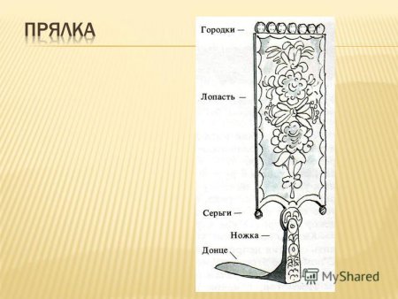 Прялка с солярными узорами
