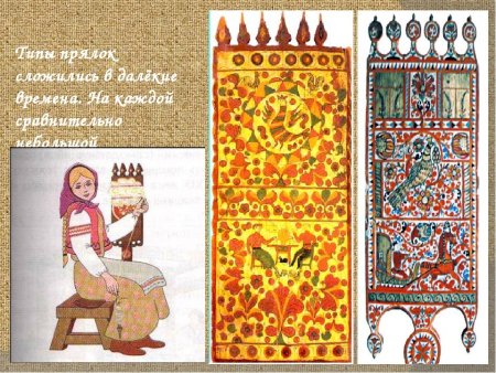 Предметы народного быта прялка эскиз