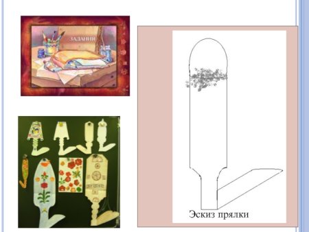 Грязовецкая прялка