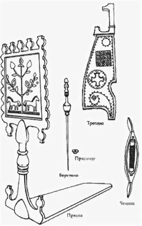 Рисование прялки