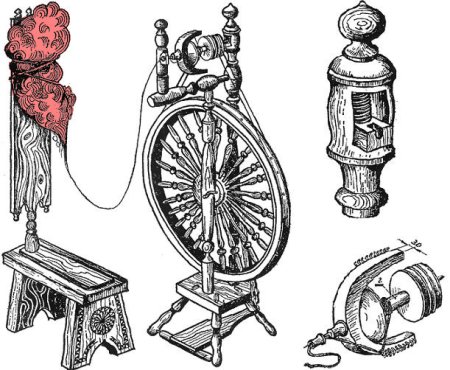 Прялка рисунок