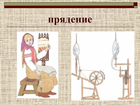 Рисование прялки