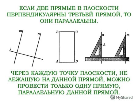 Построение параллельных и перпендикулярных прямых