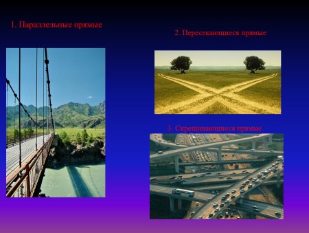 Примеры скрещивающихся прямых в жизни