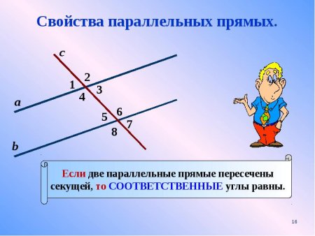 Свойства параллельных прямых
