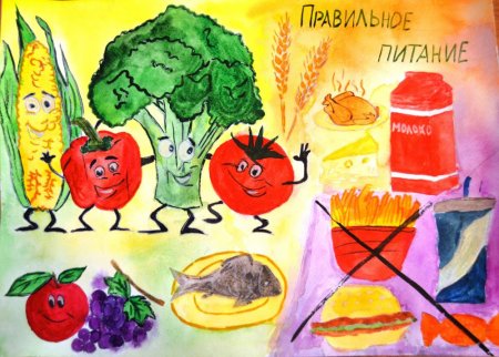 Здоровье питание рисунок