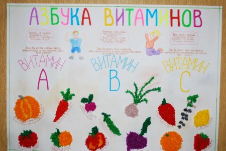 Плакат на тему витамины