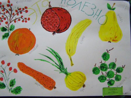 Рисунок на тему здоровое питание
