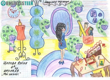 Рисунок на тему я хочу быть предпринимателем