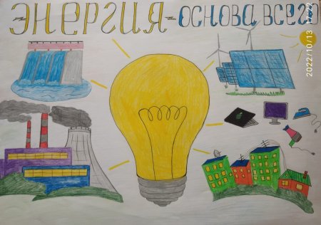 Рисунки на тему энергосбережение для детского конкурса